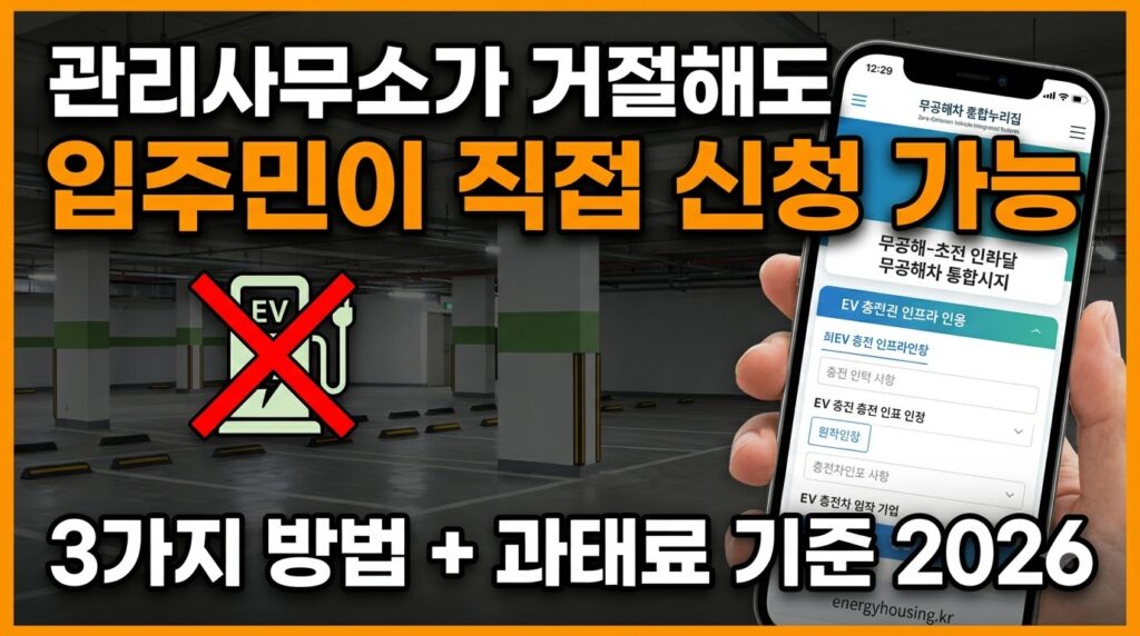 2026년 아파트 전기차 충전기 의무화 — 관리사무소 거부 시 입주민 직접 신청 3가지 방법과 이행강제금 기준