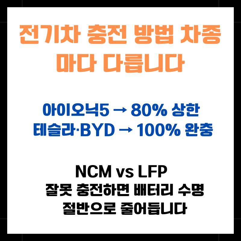 전기차 충전 방법 — 차종별 NCM LFP 배터리 설정값 비교